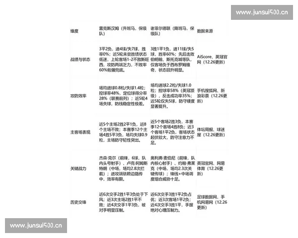 围绕英超比赛赛程全面解析球队争冠保级关键节点与赛季走势前瞻
