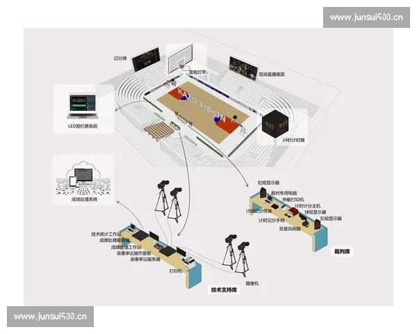 基于篮球赛事数据统计的比赛表现分析与趋势研究方法与应用实践